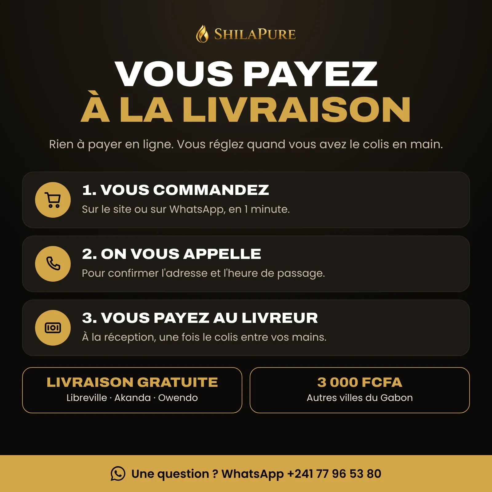 Paiement à la livraison : commande, appel de confirmation, paiement au livreur